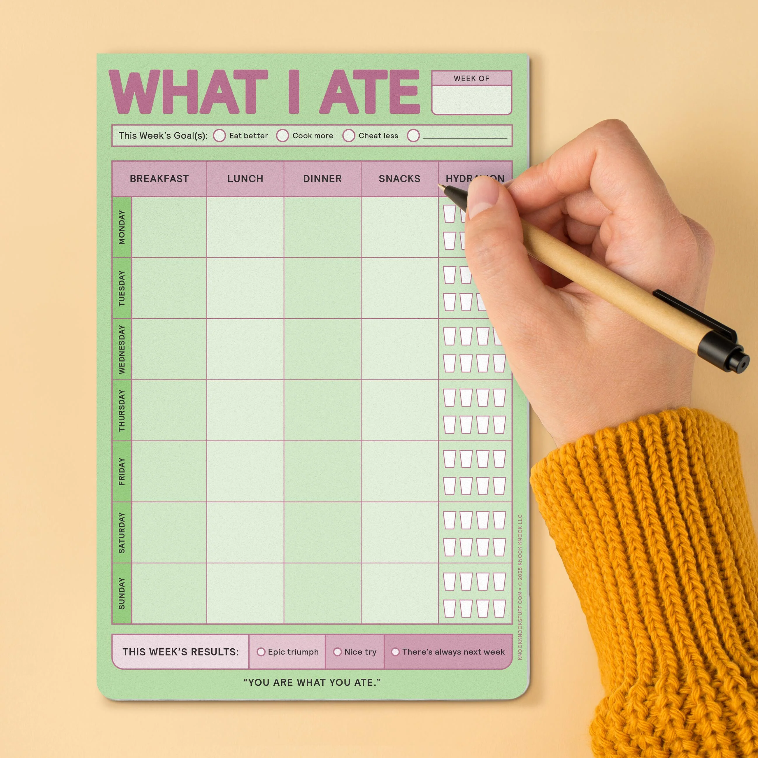 What I Ate (Refresh) Pad - Image 5